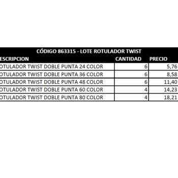 LOTE ROTULADOR TWIST