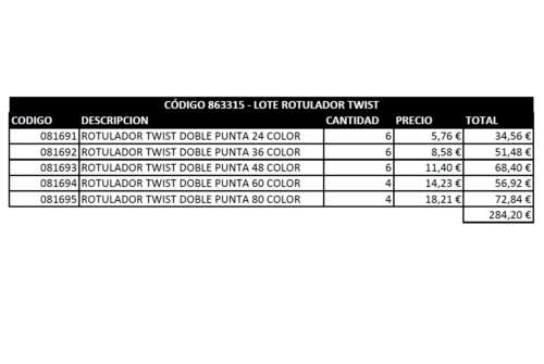 LOTE ROTULADOR TWIST
